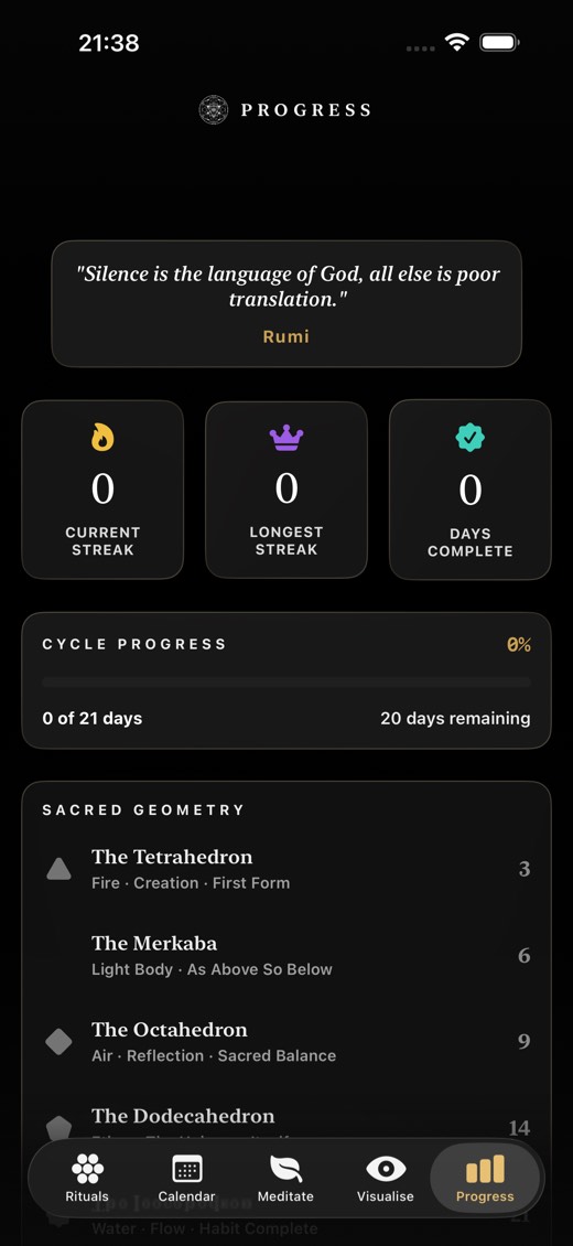 The Progress screen with streaks and cycle history